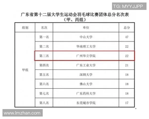 赛后分析：广州羽毛球队与南京羽毛球队的默契配合与战术探讨